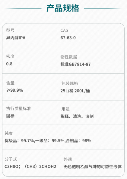 异丙醇详情.png